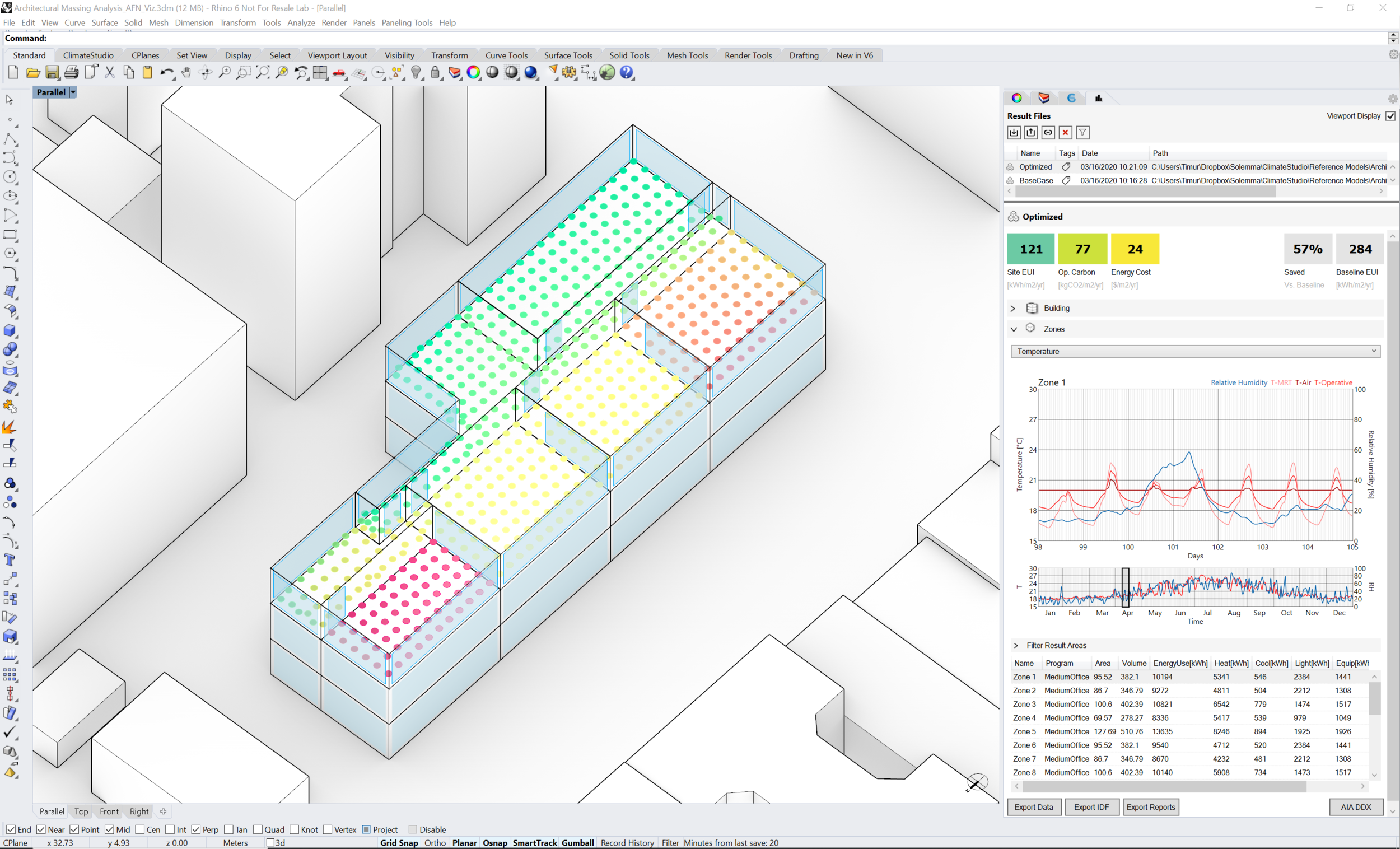 Spatial Thermal Comfort